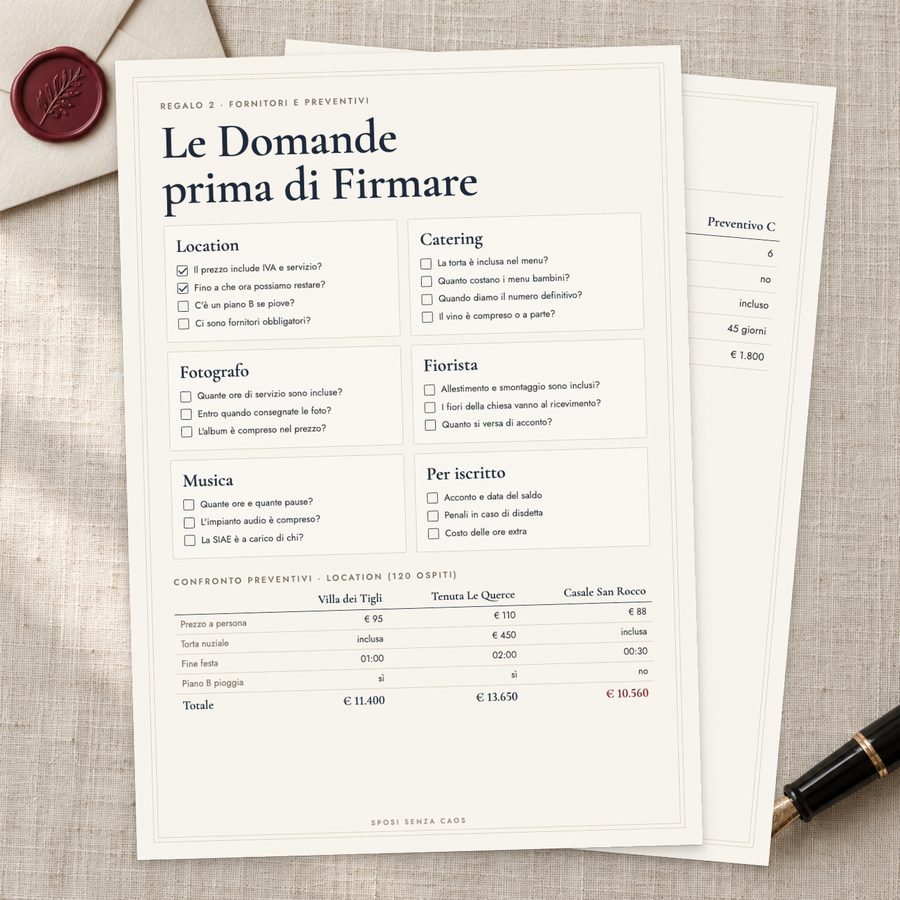 Le Domande prima di Firmare: la scheda con le domande per i fornitori accanto a un preventivo