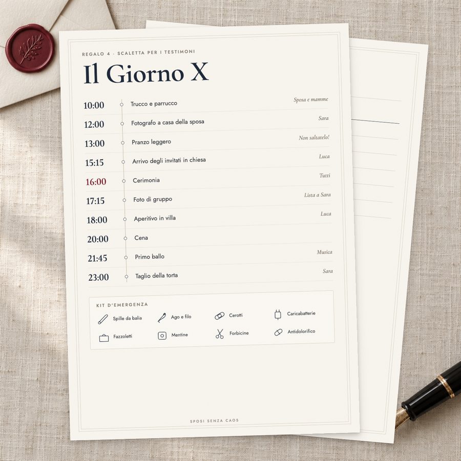 Il Giorno X: la scaletta ora per ora del matrimonio e il kit d'emergenza