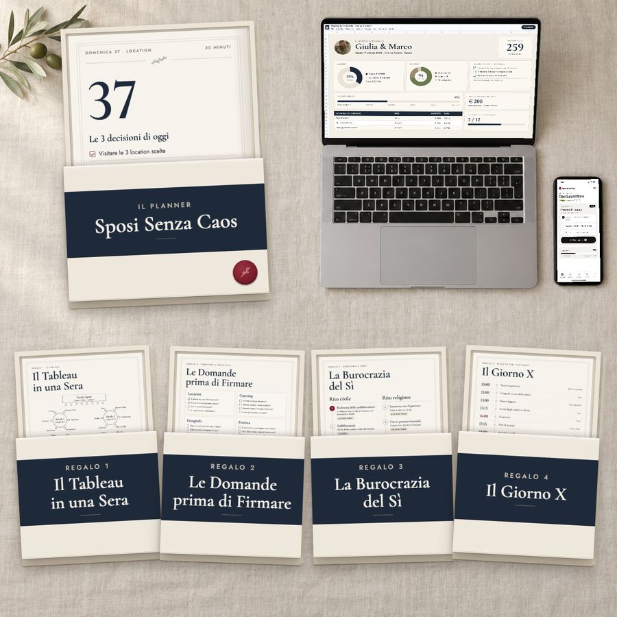 Il planner e i 4 regali nelle loro scatole, il portatile con la Plancia di Comando e il telefono con l'app privata