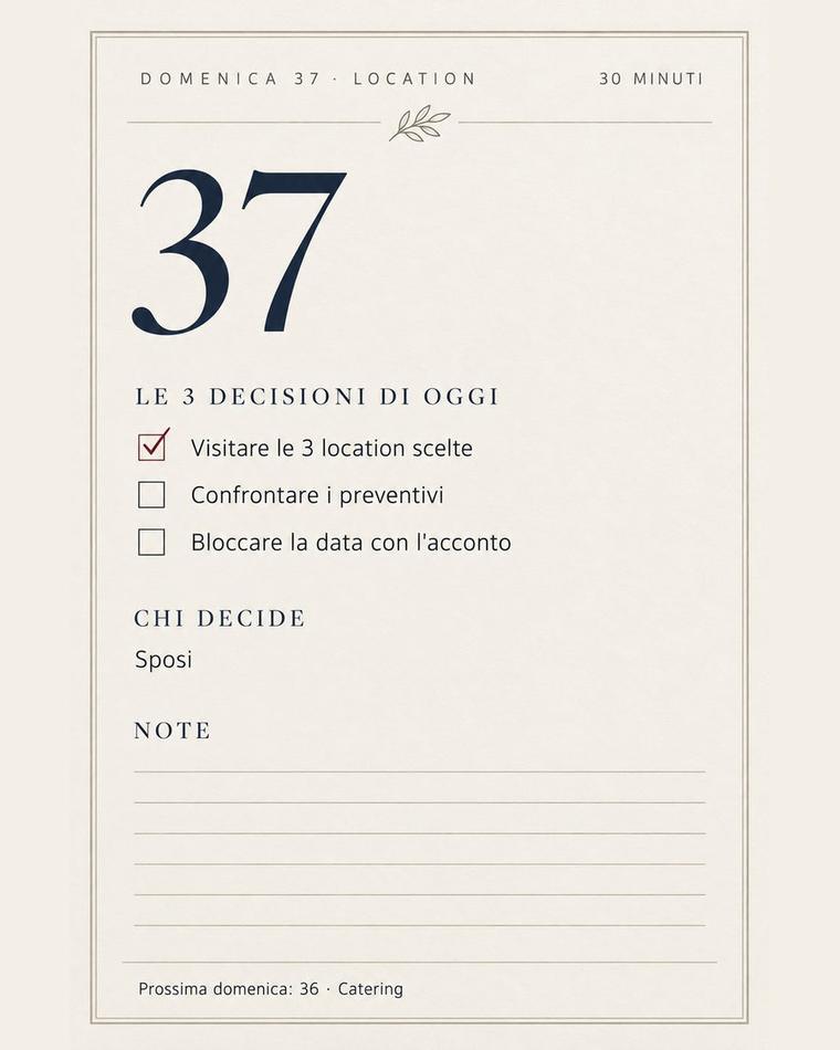 Pagina di una domenica dedicata alla location, con le decisioni da spuntare
